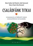 /sites/default/files/pictures/Konyvajanlo/2019/20190510/csaladfa.jpg